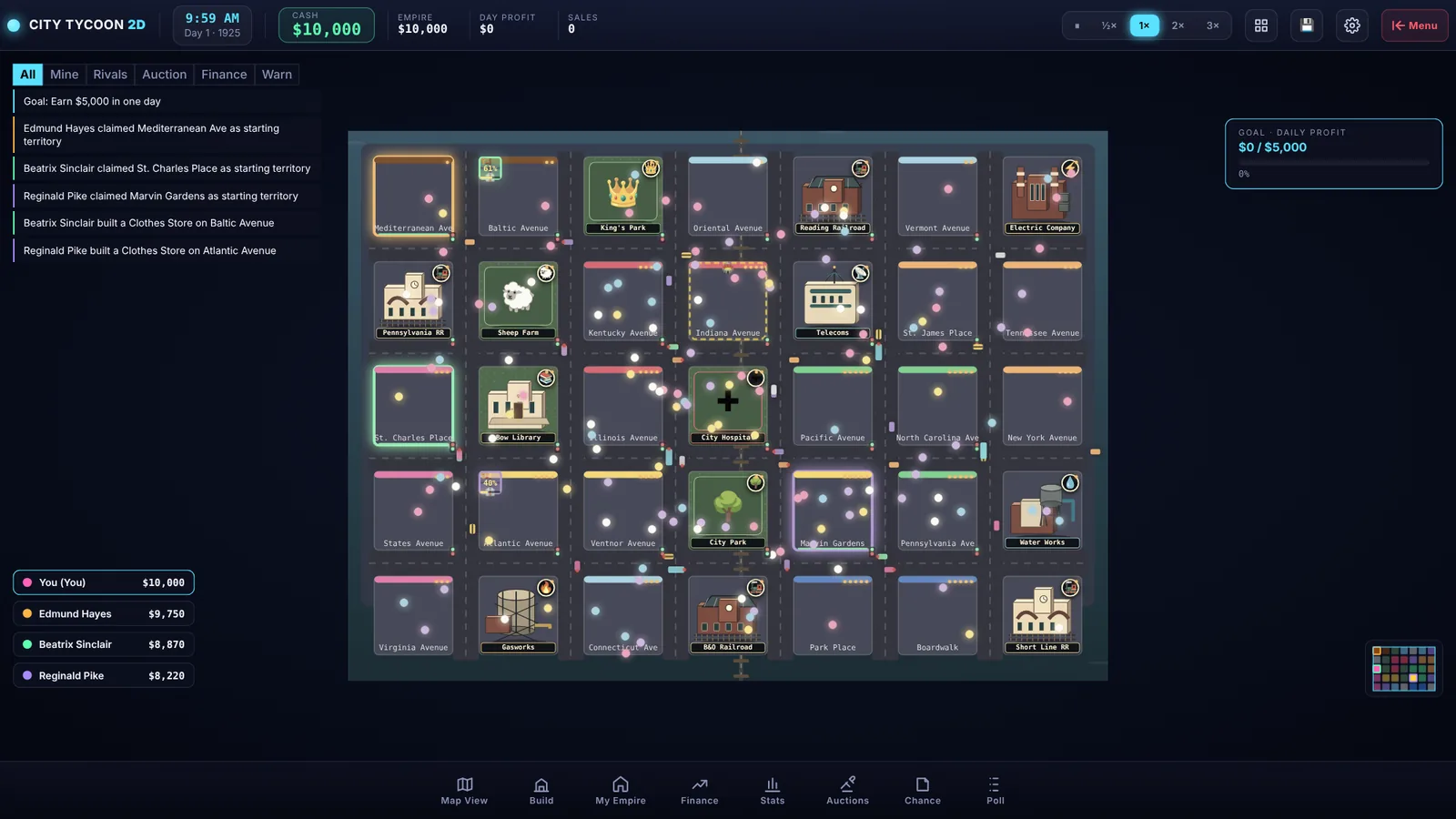 City Tycoon 2D: The city