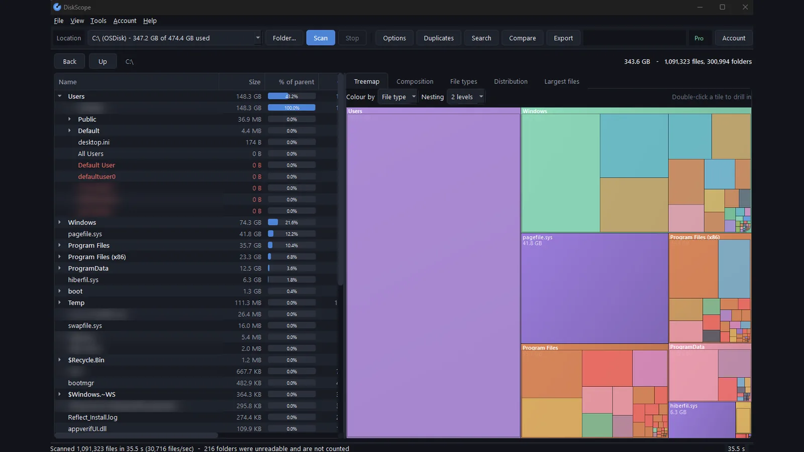 DiskScope: Treemap